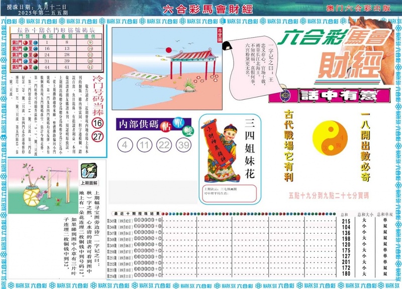 更新中
